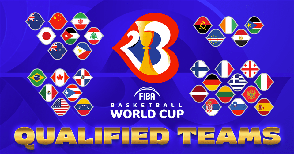 FIBA Basketball World Cup 2023 Asian Qualifiers 
